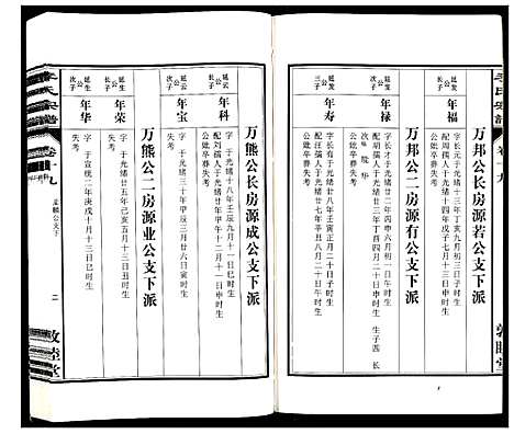 [下载][李氏宗谱_30卷]安徽.李氏家谱_十九.pdf