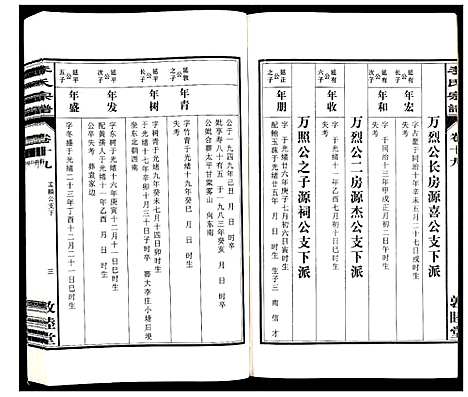 [下载][李氏宗谱_30卷]安徽.李氏家谱_十九.pdf