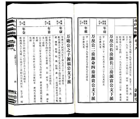 [下载][李氏宗谱_30卷]安徽.李氏家谱_十九.pdf