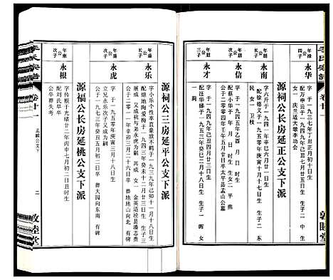 [下载][李氏宗谱_30卷]安徽.李氏家谱_二十一.pdf