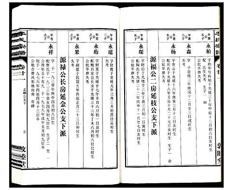 [下载][李氏宗谱_30卷]安徽.李氏家谱_二十一.pdf