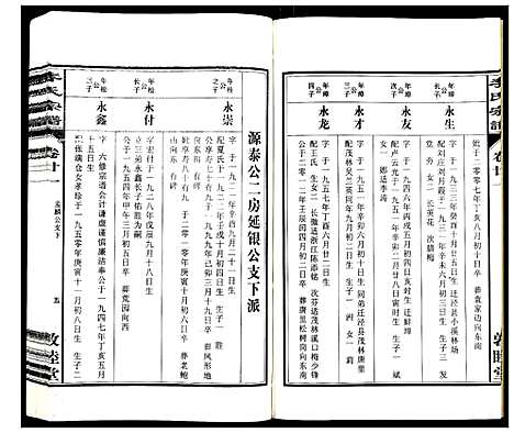 [下载][李氏宗谱_30卷]安徽.李氏家谱_二十一.pdf