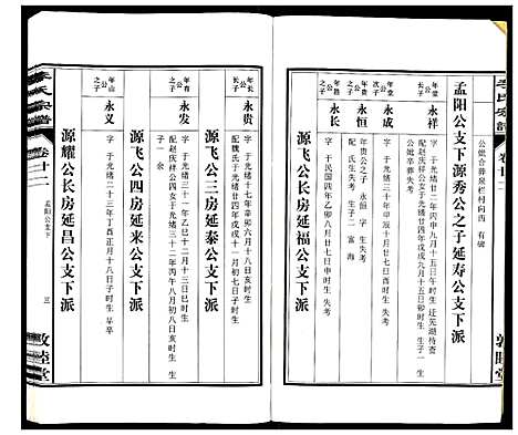 [下载][李氏宗谱_30卷]安徽.李氏家谱_二十二.pdf