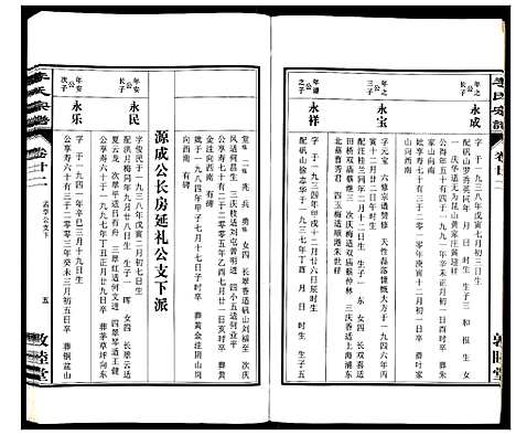 [下载][李氏宗谱_30卷]安徽.李氏家谱_二十二.pdf