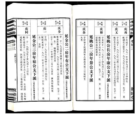 [下载][李氏宗谱_30卷]安徽.李氏家谱_二十三.pdf