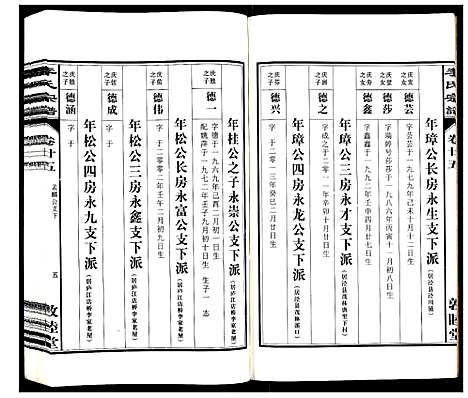 [下载][李氏宗谱_30卷]安徽.李氏家谱_二十五.pdf