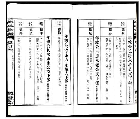 [下载][李氏宗谱_30卷]安徽.李氏家谱_二十六.pdf