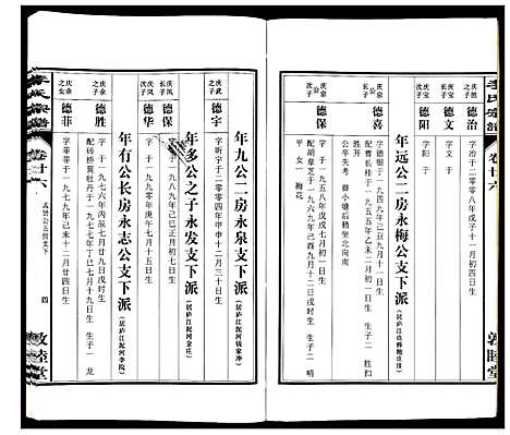 [下载][李氏宗谱_30卷]安徽.李氏家谱_二十六.pdf