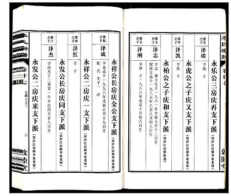 [下载][李氏宗谱_30卷]安徽.李氏家谱_二十七.pdf