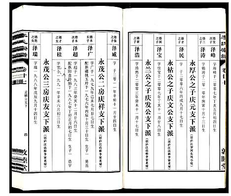 [下载][李氏宗谱_30卷]安徽.李氏家谱_二十七.pdf