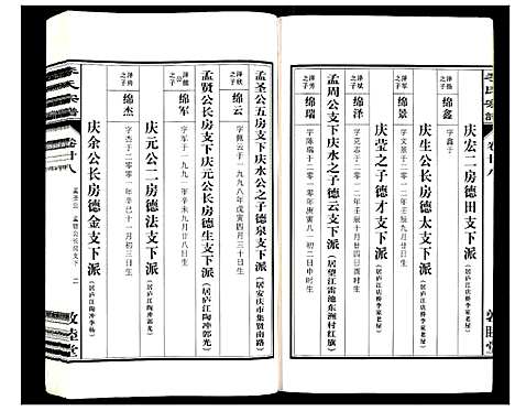 [下载][李氏宗谱_30卷]安徽.李氏家谱_二十八.pdf