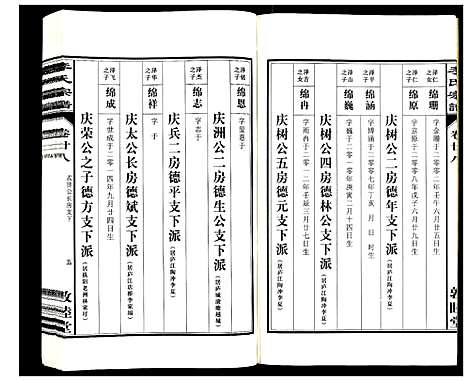 [下载][李氏宗谱_30卷]安徽.李氏家谱_二十八.pdf