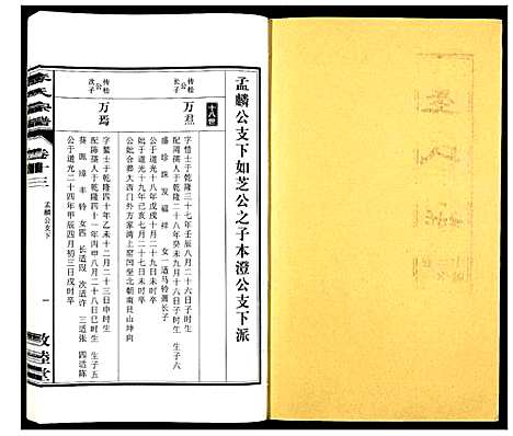 [下载][李氏宗谱_30卷]安徽.李氏家谱_三十.pdf