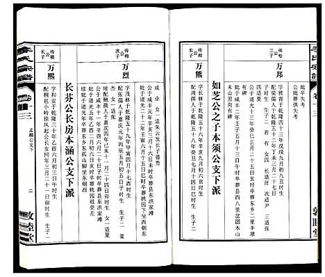 [下载][李氏宗谱_30卷]安徽.李氏家谱_三十.pdf