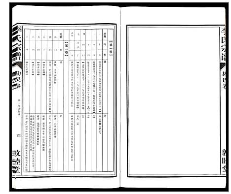 [下载][李氏宗谱_30卷]安徽.李氏家谱_三十一.pdf