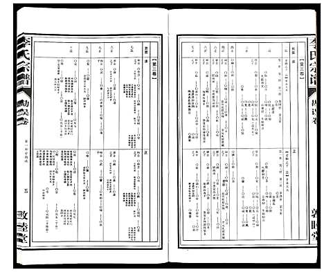 [下载][李氏宗谱_30卷]安徽.李氏家谱_三十一.pdf