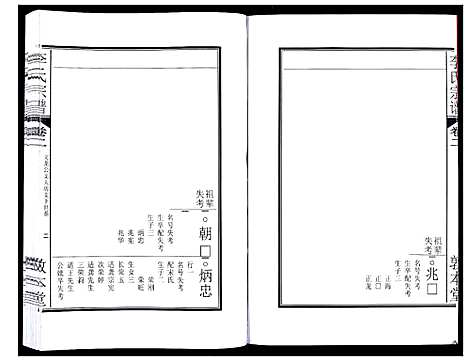 [下载][李氏宗谱_5卷]安徽.李氏家谱_三.pdf