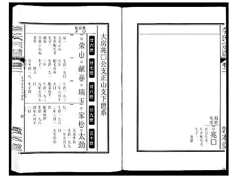 [下载][李氏宗谱_5卷]安徽.李氏家谱_三.pdf