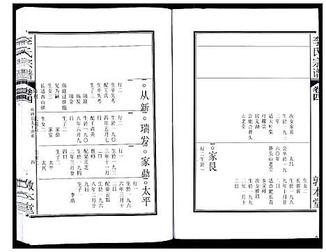 [下载][李氏宗谱_5卷]安徽.李氏家谱_五.pdf