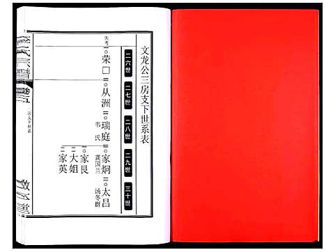 [下载][李氏宗谱_5卷]安徽.李氏家谱_六.pdf