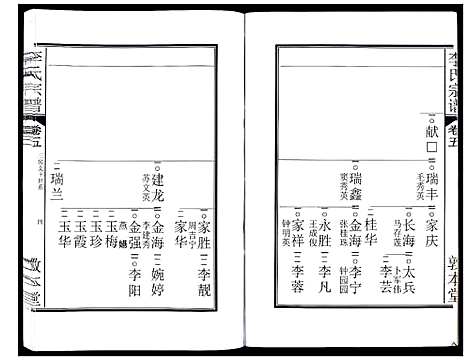 [下载][李氏宗谱_5卷]安徽.李氏家谱_六.pdf