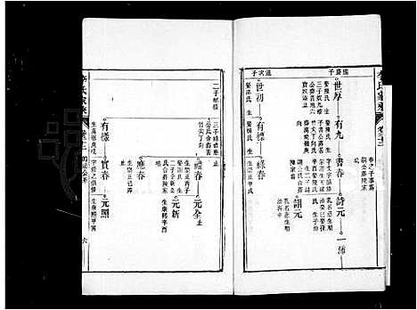 [下载][李氏家乘_32卷首末各1卷_义门启田李氏宗谱]安徽.李氏家乘_二.pdf