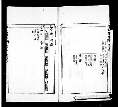 [下载][李氏家乘_32卷首末各1卷_义门启田李氏宗谱]安徽.李氏家乘_二.pdf