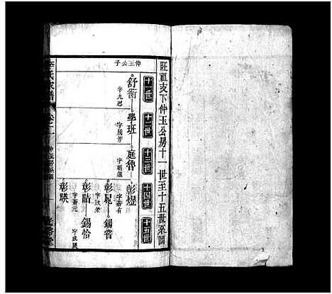 [下载][李氏家谱_15卷首末各1卷]安徽.李氏家谱_三.pdf