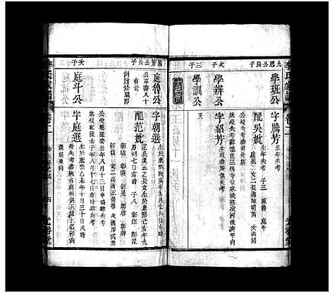 [下载][李氏家谱_15卷首末各1卷]安徽.李氏家谱_三.pdf