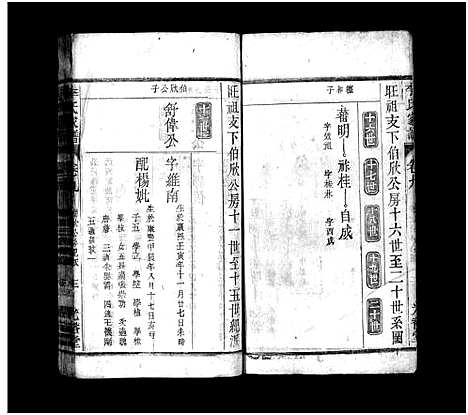 [下载][李氏家谱_15卷首末各1卷]安徽.李氏家谱_七.pdf