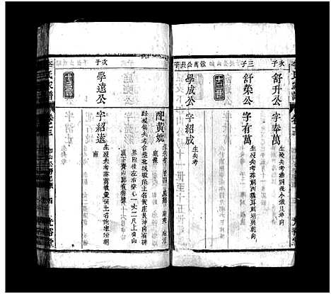 [下载][李氏家谱_15卷首末各1卷]安徽.李氏家谱_十一.pdf