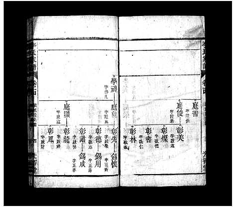 [下载][李氏家谱_15卷首末各1卷]安徽.李氏家谱_十二.pdf