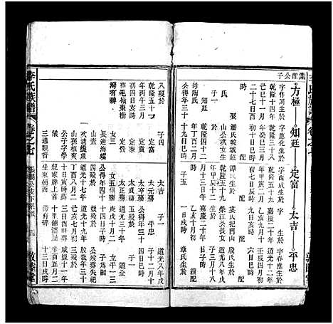 [下载][李氏族谱_22卷首1卷_末2卷]安徽.李氏家谱_六.pdf