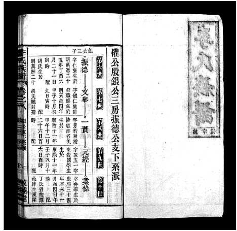 [下载][李氏族谱_22卷首1卷_末2卷]安徽.李氏家谱_七.pdf