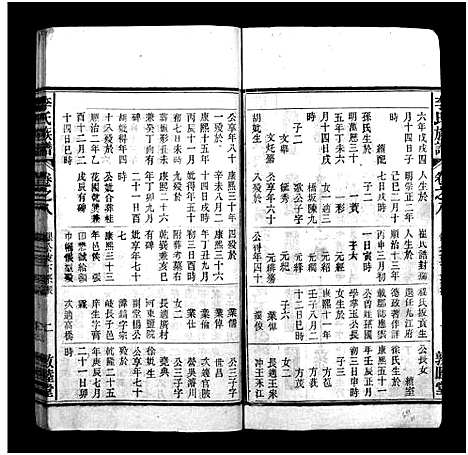 [下载][李氏族谱_22卷首1卷_末2卷]安徽.李氏家谱_七.pdf