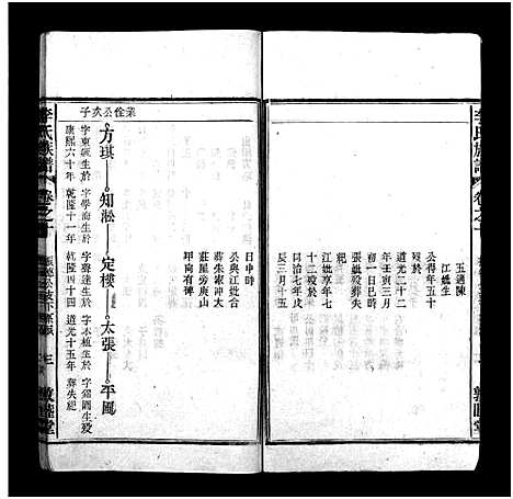 [下载][李氏族谱_22卷首1卷_末2卷]安徽.李氏家谱_九.pdf