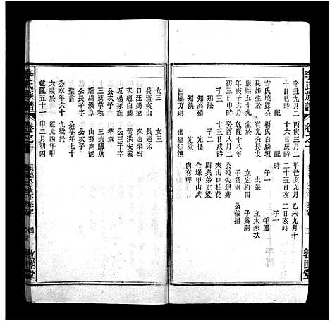 [下载][李氏族谱_22卷首1卷_末2卷]安徽.李氏家谱_九.pdf