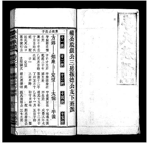 [下载][李氏族谱_22卷首1卷_末2卷]安徽.李氏家谱_十二.pdf