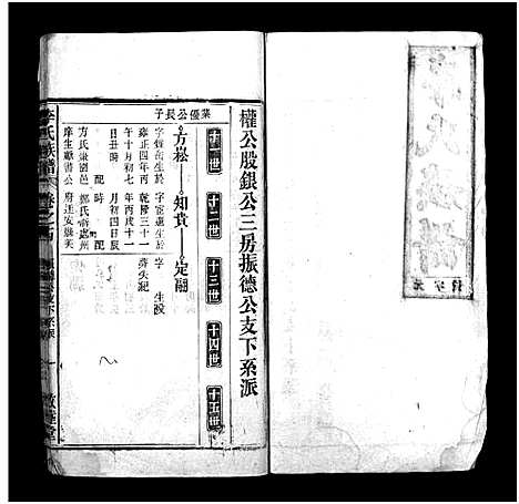 [下载][李氏族谱_22卷首1卷_末2卷]安徽.李氏家谱_十三.pdf