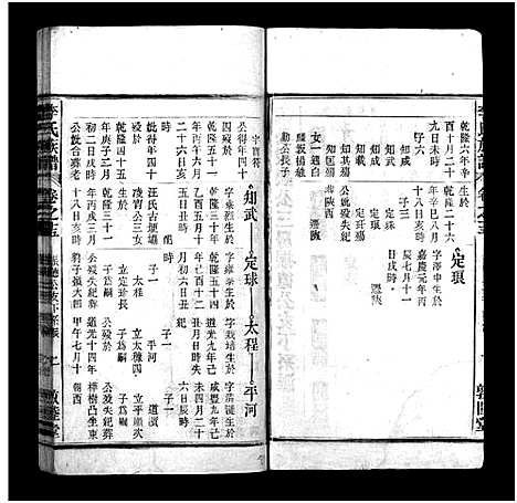 [下载][李氏族谱_22卷首1卷_末2卷]安徽.李氏家谱_十四.pdf