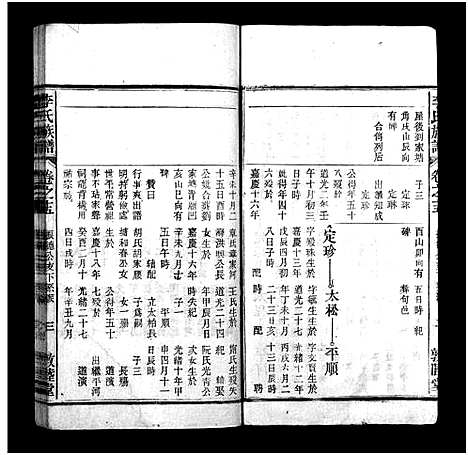 [下载][李氏族谱_22卷首1卷_末2卷]安徽.李氏家谱_十四.pdf