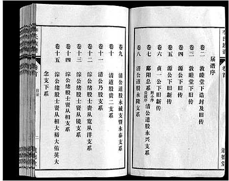 [下载][李氏族谱_70卷首1卷末1卷]安徽.李氏家谱_一.pdf