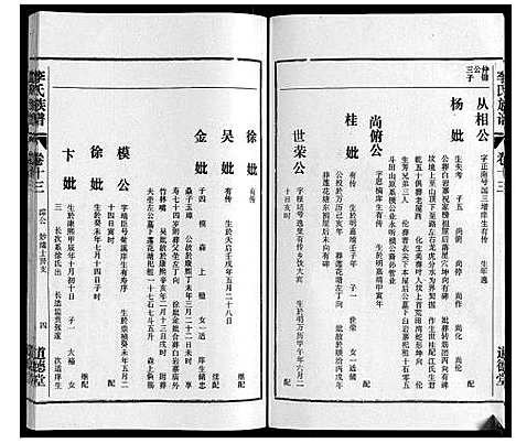 [下载][李氏族谱_70卷首1卷末1卷]安徽.李氏家谱_八.pdf