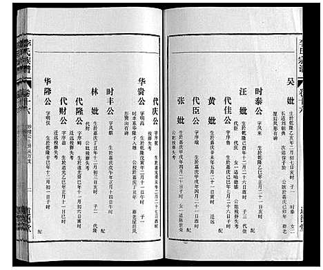 [下载][李氏族谱_70卷首1卷末1卷]安徽.李氏家谱_十一.pdf