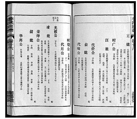 [下载][李氏族谱_70卷首1卷末1卷]安徽.李氏家谱_十一.pdf