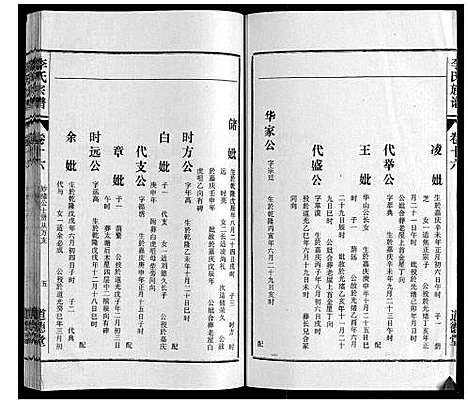 [下载][李氏族谱_70卷首1卷末1卷]安徽.李氏家谱_十一.pdf