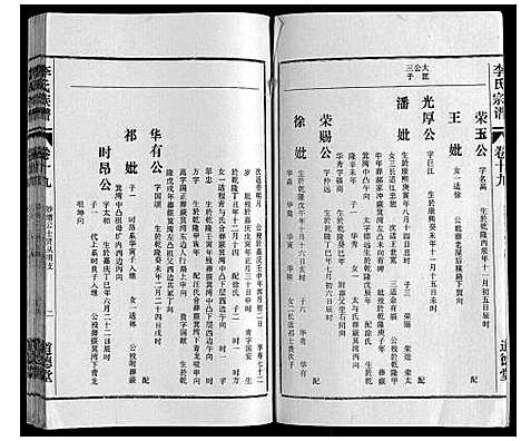 [下载][李氏族谱_70卷首1卷末1卷]安徽.李氏家谱_十四.pdf