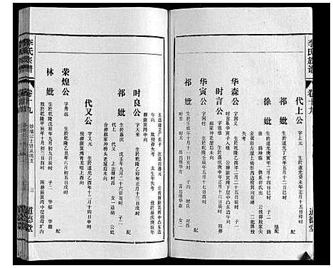 [下载][李氏族谱_70卷首1卷末1卷]安徽.李氏家谱_十四.pdf