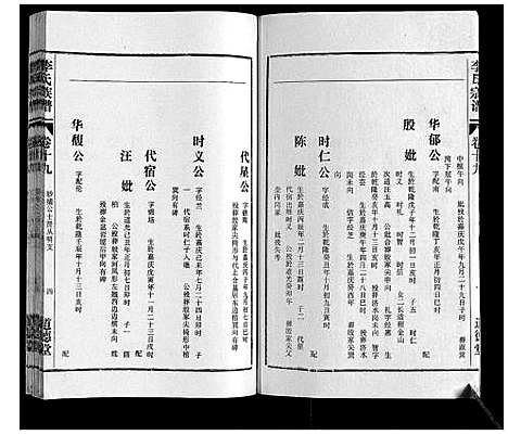 [下载][李氏族谱_70卷首1卷末1卷]安徽.李氏家谱_十四.pdf