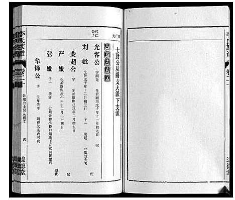 [下载][李氏族谱_70卷首1卷末1卷]安徽.李氏家谱_十五.pdf